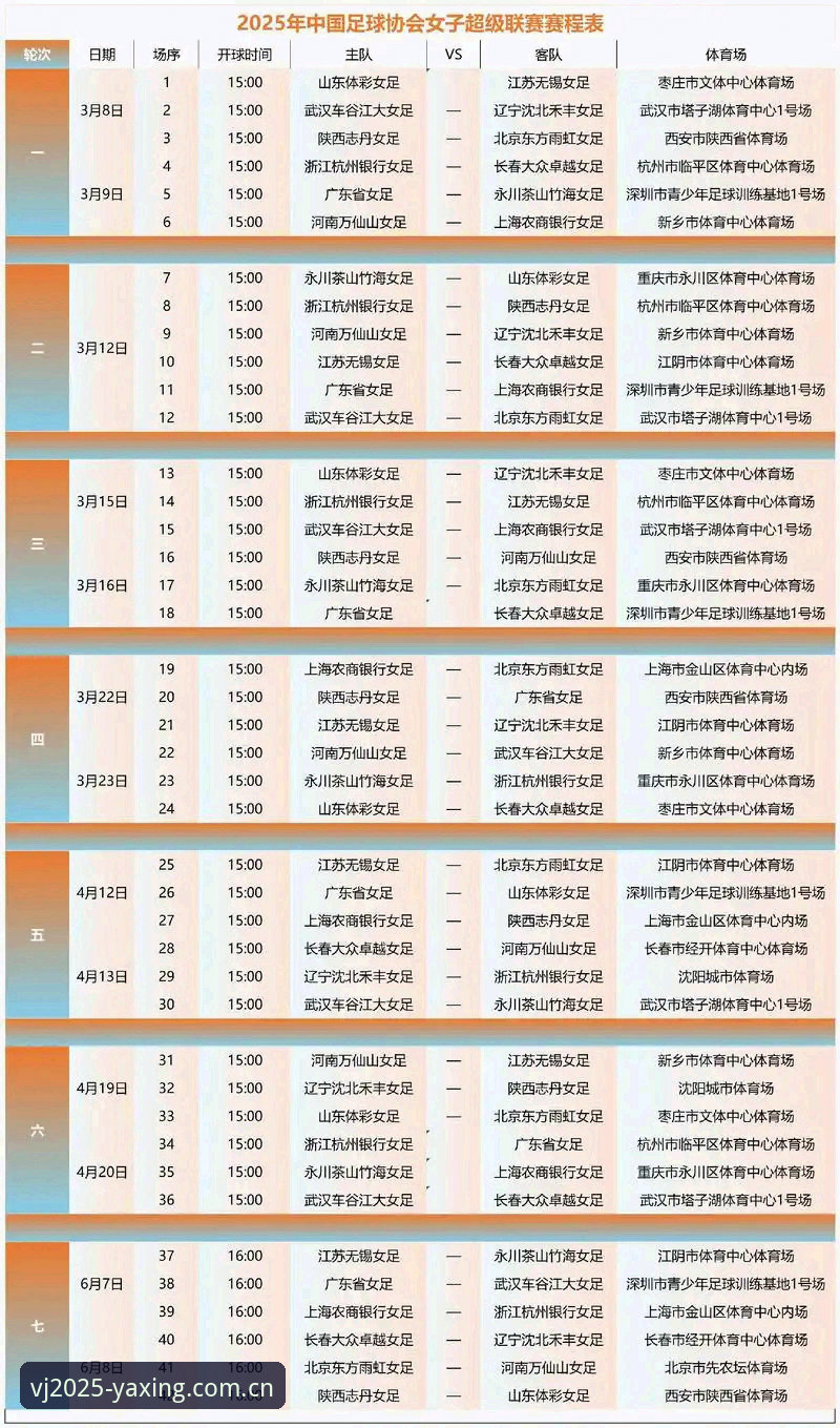 赛程更新必备的5个数据指标，亚星体育平台VJEE2025版实测响应速度提升43%