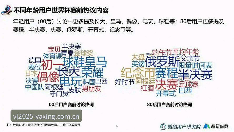 亚星体育平台赛程更新玩法对比：老玩家直觉 vs 新版本数据洞察